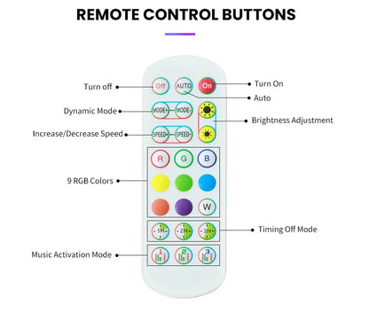 Smart RGB LED Floor Lamp Remote/Switch/APP Control USB Music Sync Corner Modern Mood Standing Light For Living Room Gaming Party