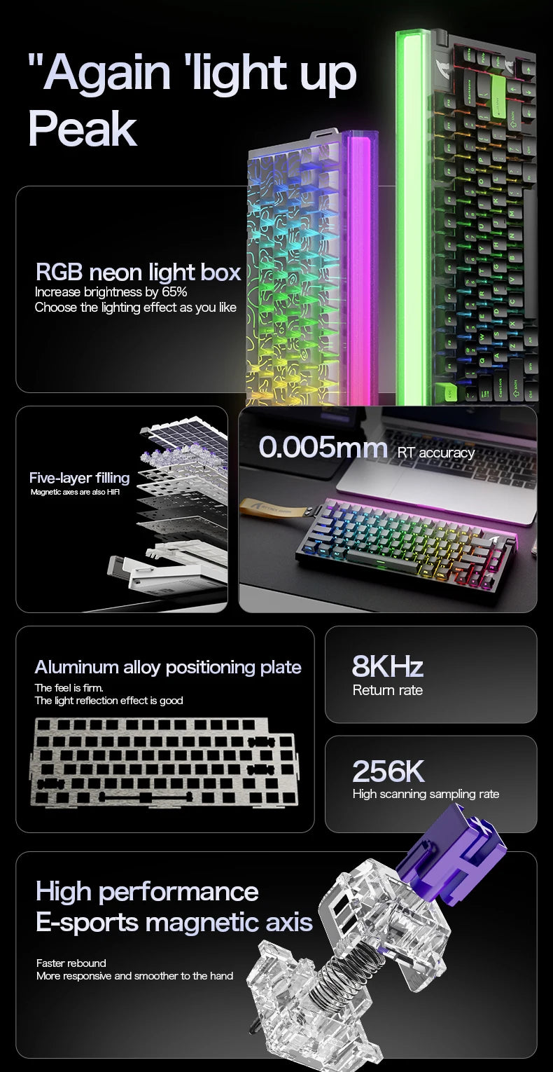 ATTACK SHARK R85 HE Wired 8KHz Magnetic Keyboard,0.005mm RT Accuracy,Support RT/Snap Tap/DKS/MT/TGL,With Custom Lightbox
