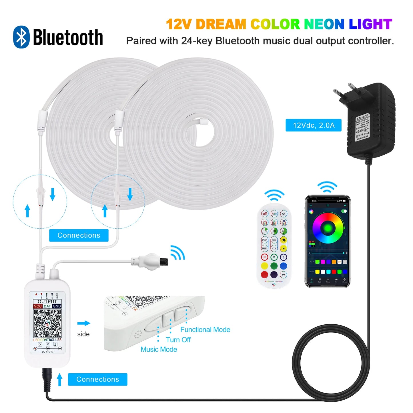 TUYA WIFI RGBIC LED Neon Strip Lights with Bluetooth App Control Waterproof Music Sync Christmas Party Home Room Decor 1M-20M