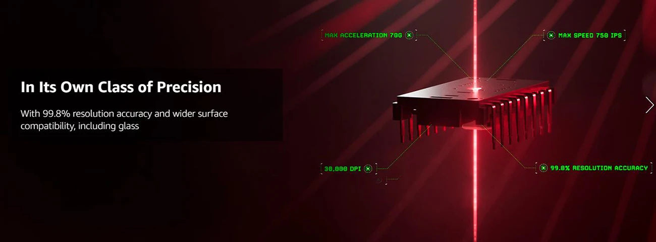 Razer DeathAdder V3 Pro Wireless Gaming Mouse 100% Original  Gamer 63g Ultra Lightweight 30K DPI Optical Sensor for Pc Laptop