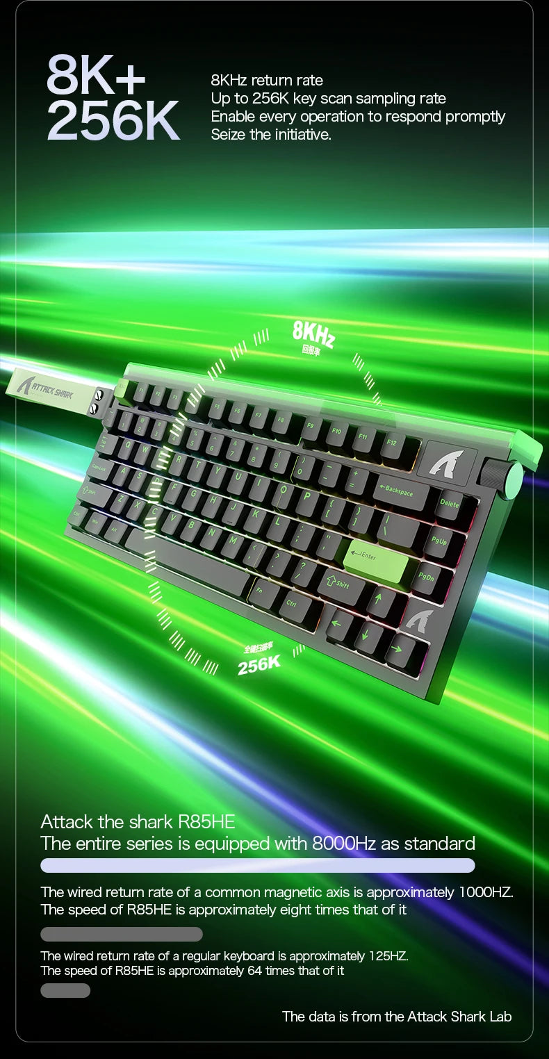 ATTACK SHARK R85 HE Wired 8KHz Magnetic Keyboard,0.005mm RT Accuracy,Support RT/Snap Tap/DKS/MT/TGL,With Custom Lightbox